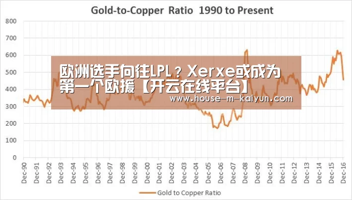 欧洲选手向往LPL?Xerxe或成为第一个欧援【开云在线平台】(图2) 开云网页版